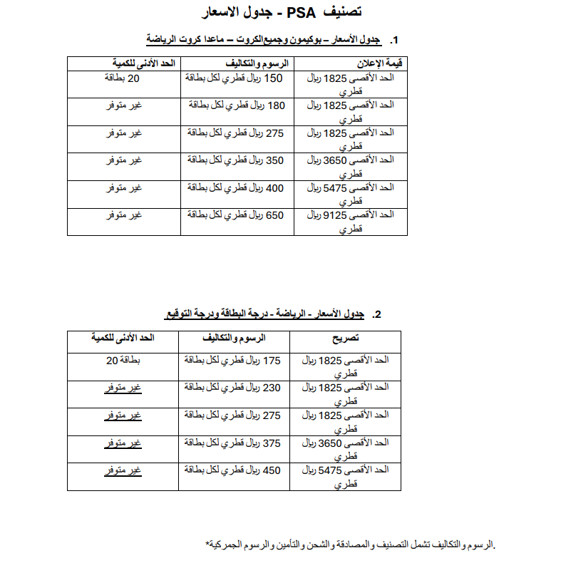 AOC PSA Grading Prices Qatar